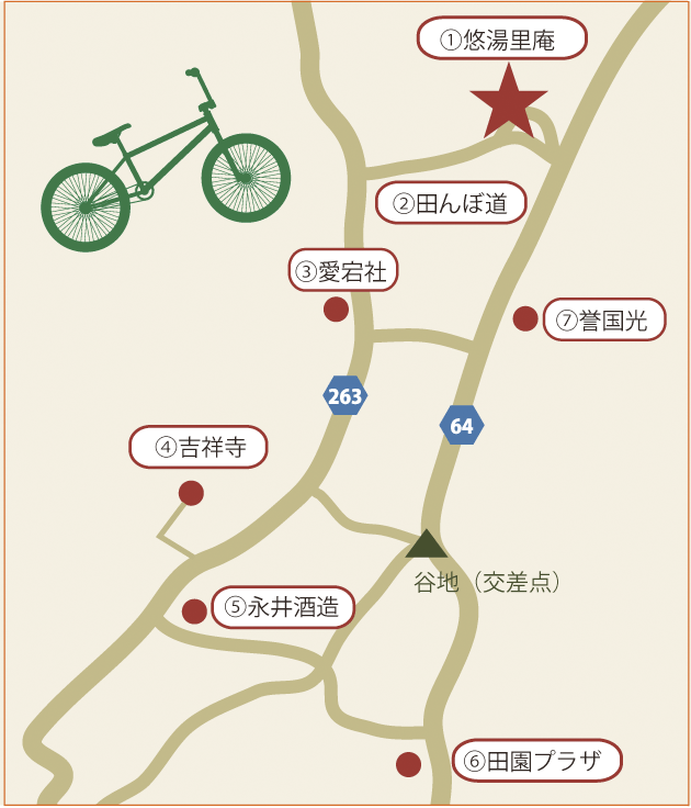 サイクリングマップ